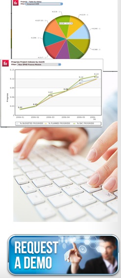 vision product image and request a demo